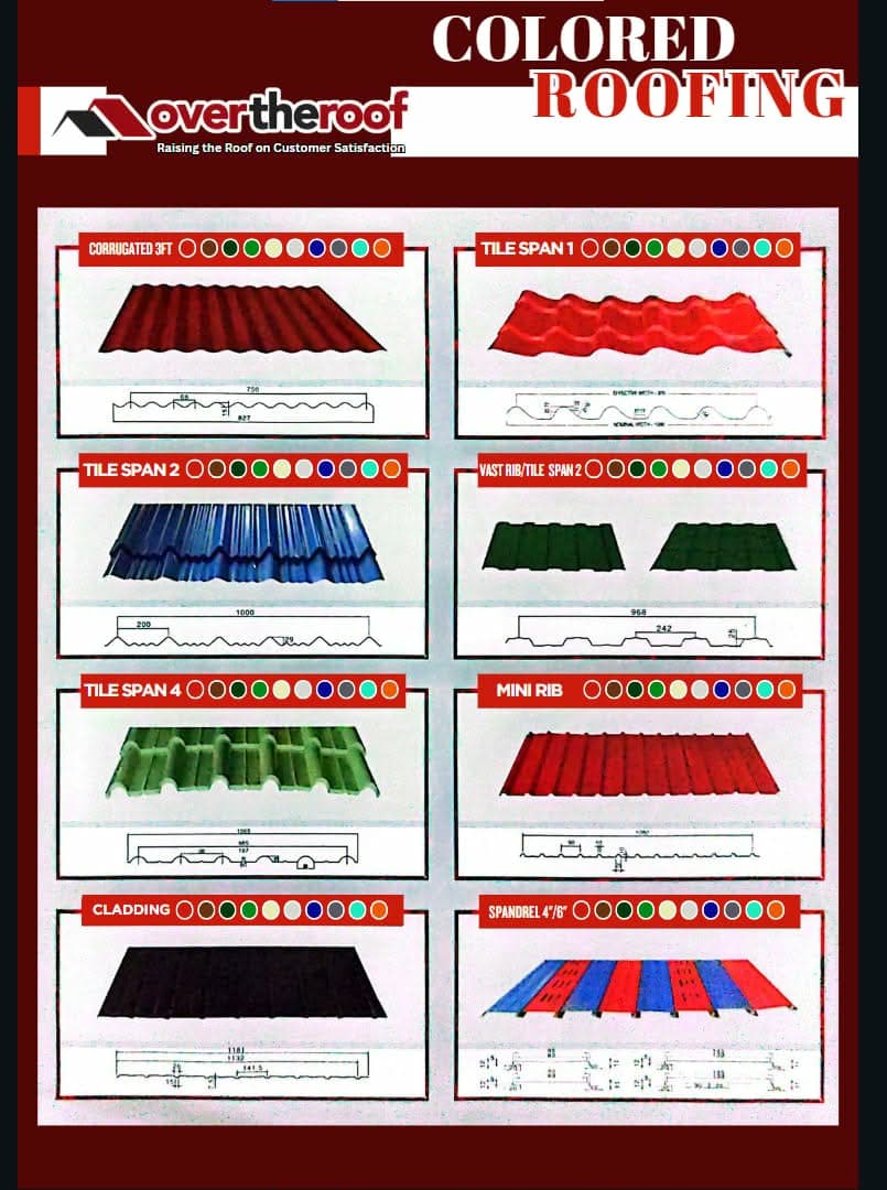 Tilespan Roofing System 4